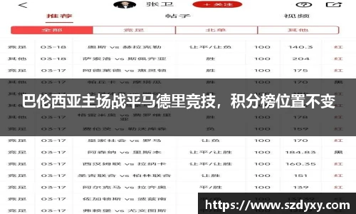 巴伦西亚主场战平马德里竞技，积分榜位置不变