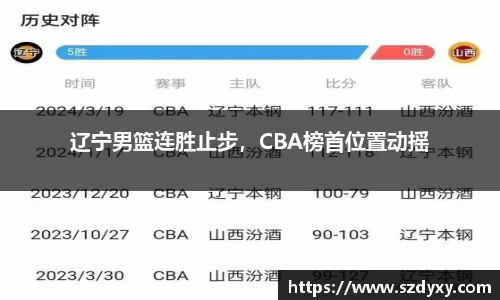 辽宁男篮连胜止步，CBA榜首位置动摇