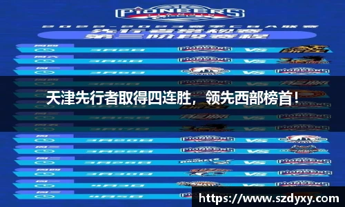 天津先行者取得四连胜，领先西部榜首！